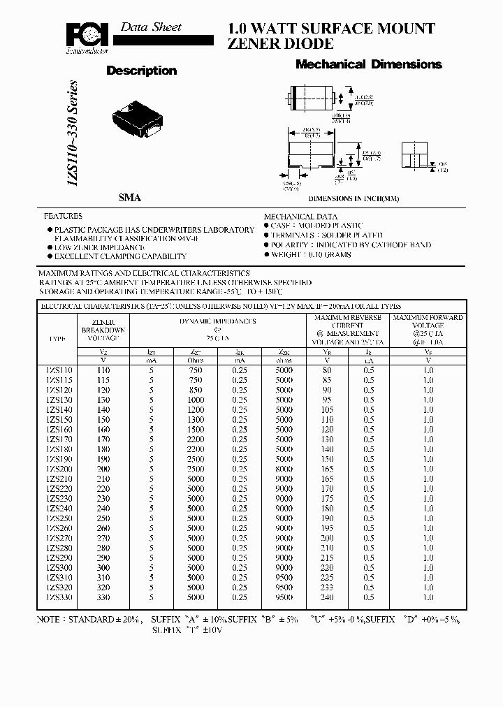 1ZS250_6414629.PDF Datasheet