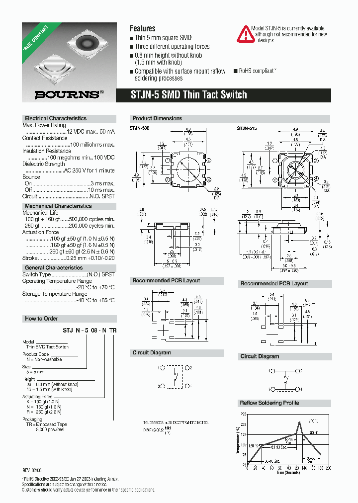 STJN-508-RTR_6407834.PDF Datasheet