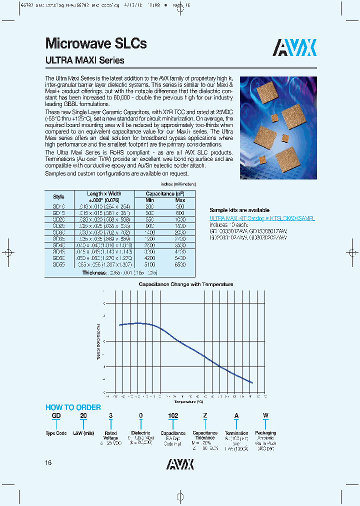 GD25_6414318.PDF Datasheet