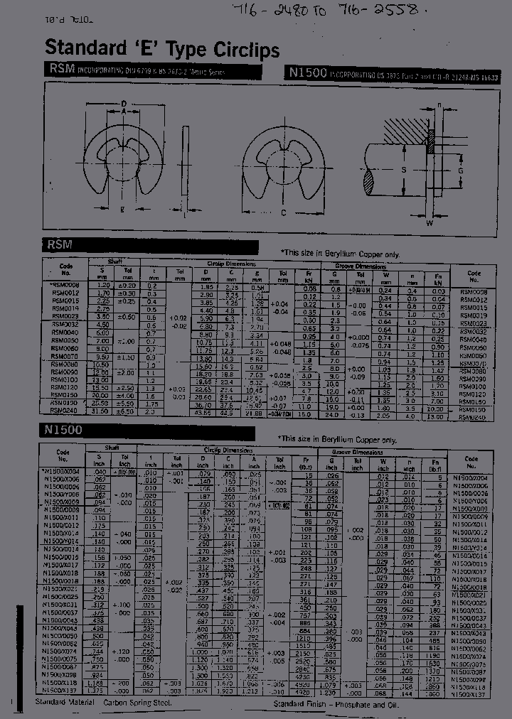 RSM0090_6423788.PDF Datasheet