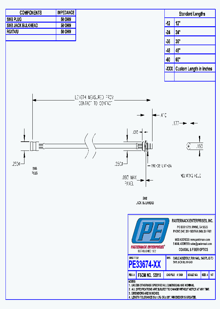 PE33674_6440679.PDF Datasheet