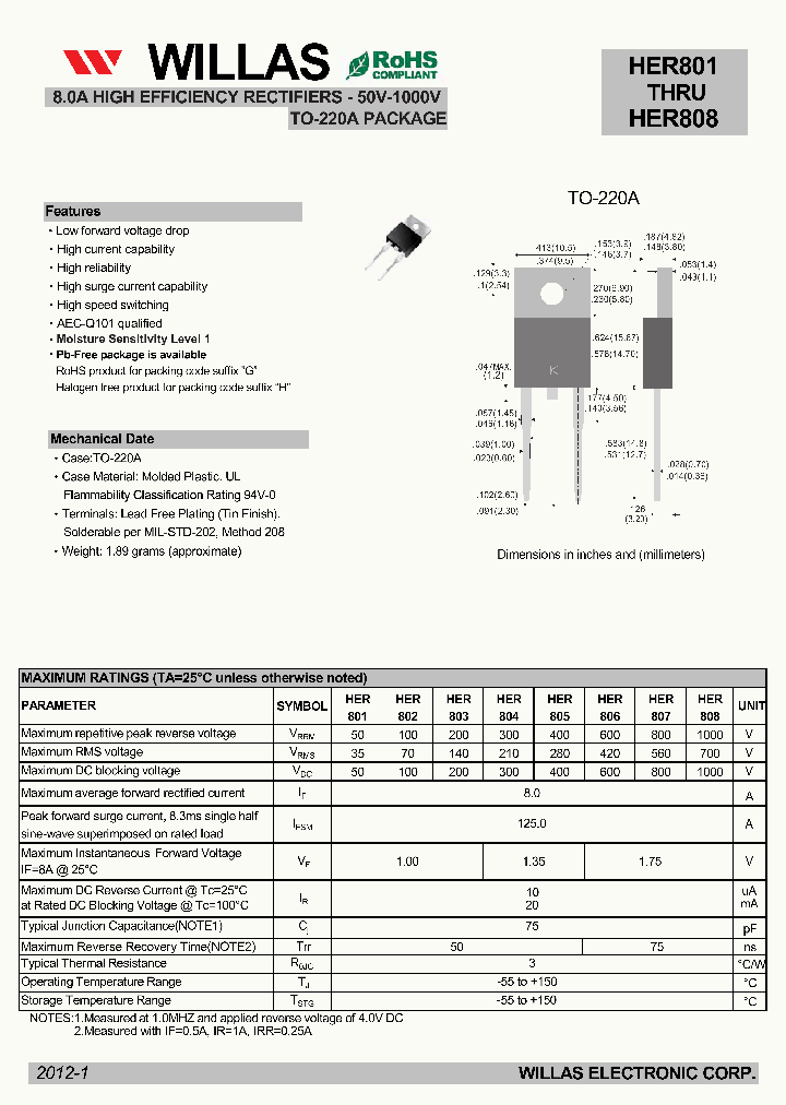 HER801_6441860.PDF Datasheet