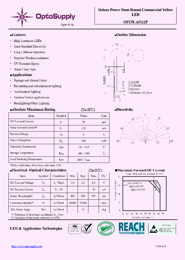 OSY5CA5111P11_6448037.PDF Datasheet