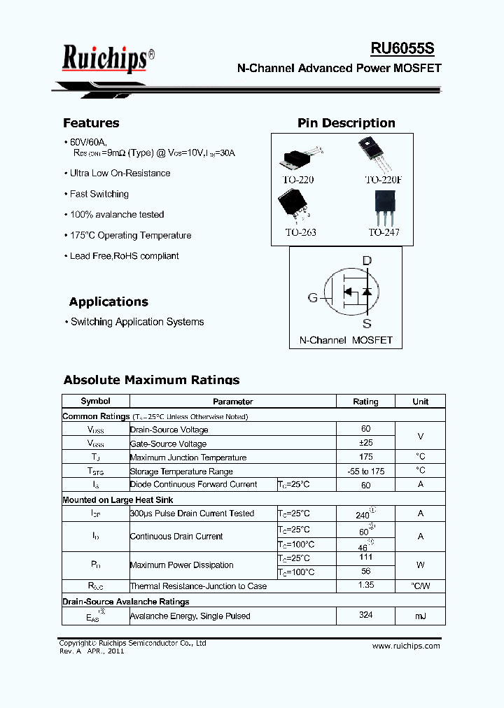 RU6055S_6450788.PDF Datasheet