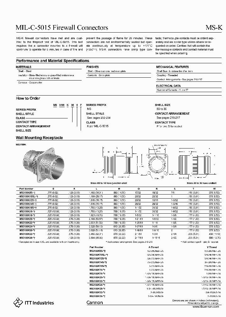 MS3102K28_6455208.PDF Datasheet
