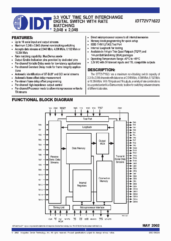 IDT72V71623DA_6458593.PDF Datasheet