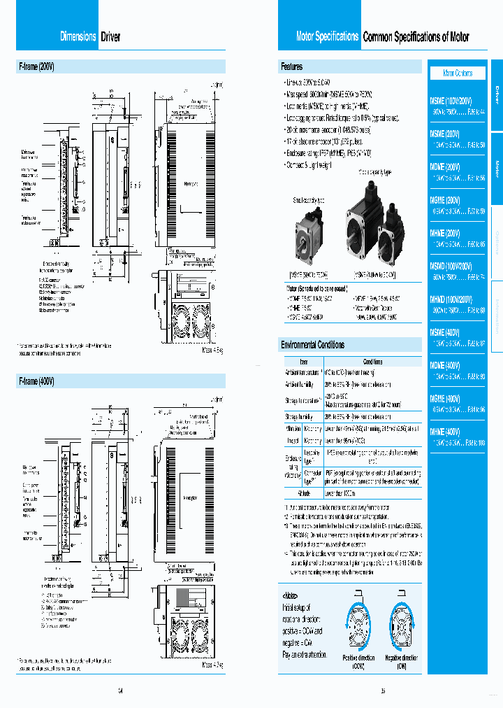 MDME_6481027.PDF Datasheet