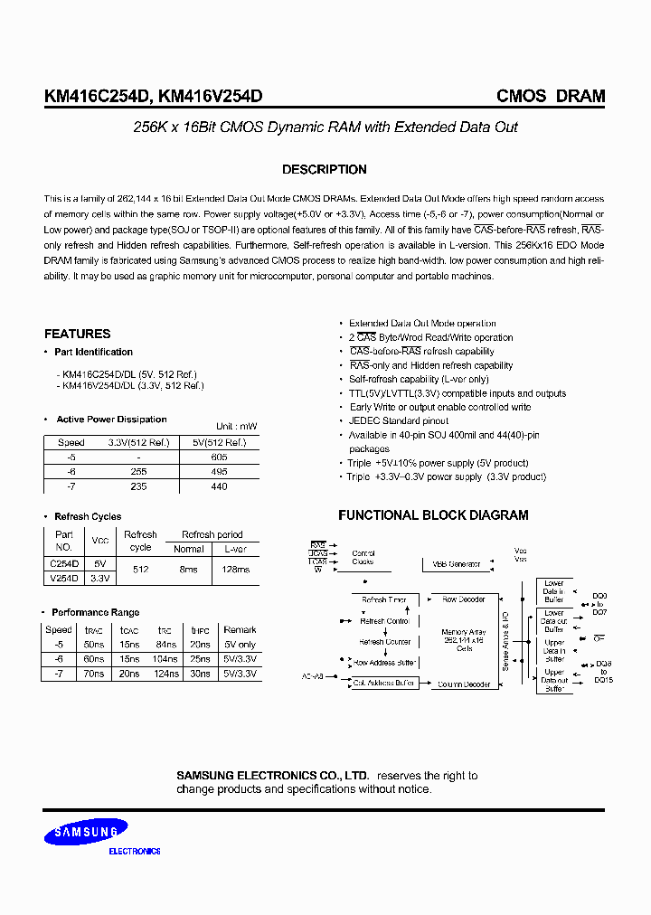 KM416V254D_6485116.PDF Datasheet