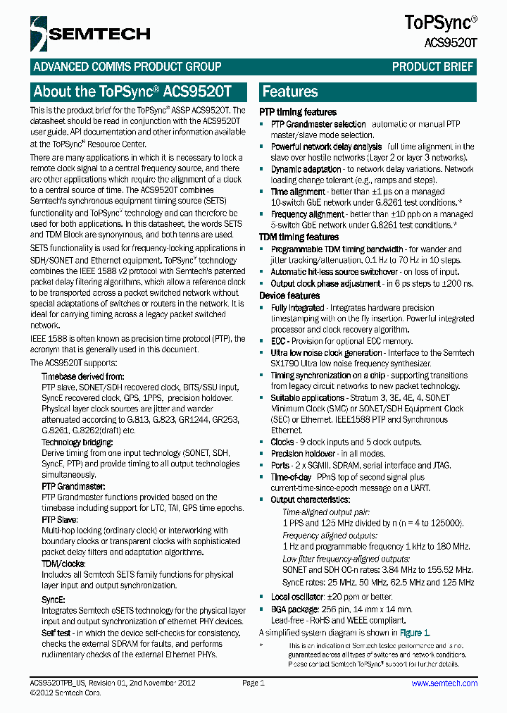 ACS9520PB_6486576.PDF Datasheet