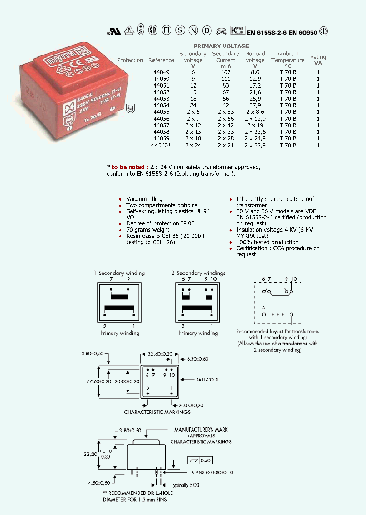 44049_6495367.PDF Datasheet