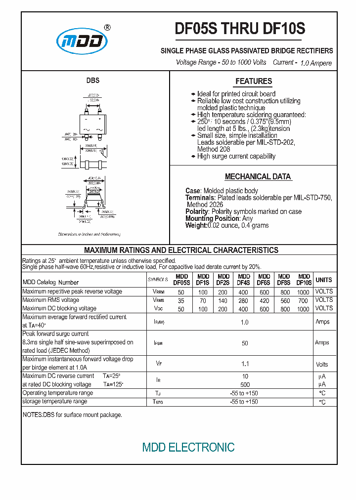 DF8S_6495897.PDF Datasheet