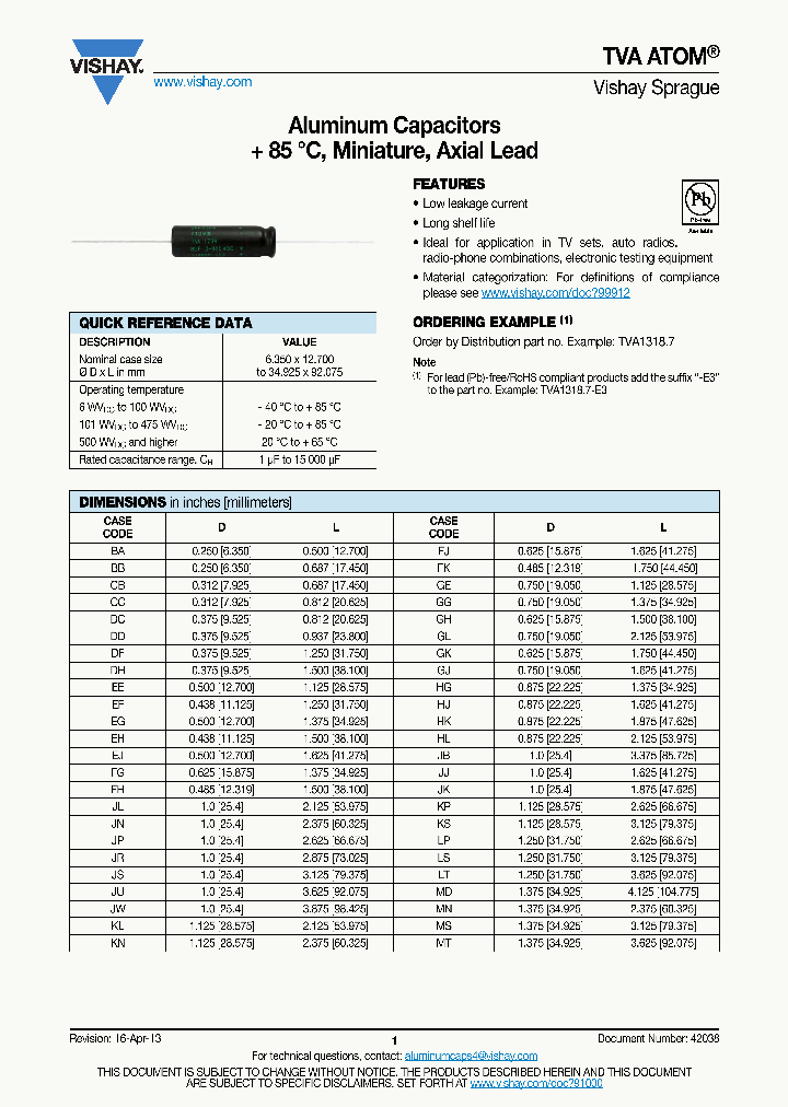 TVA1711_6501403.PDF Datasheet