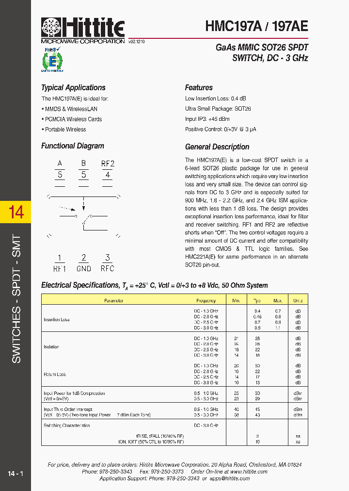 HMC197A_6503931.PDF Datasheet