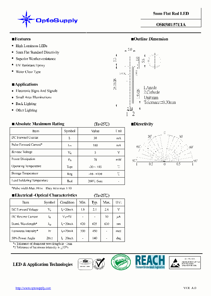 OSR5RU57E1A_6506875.PDF Datasheet