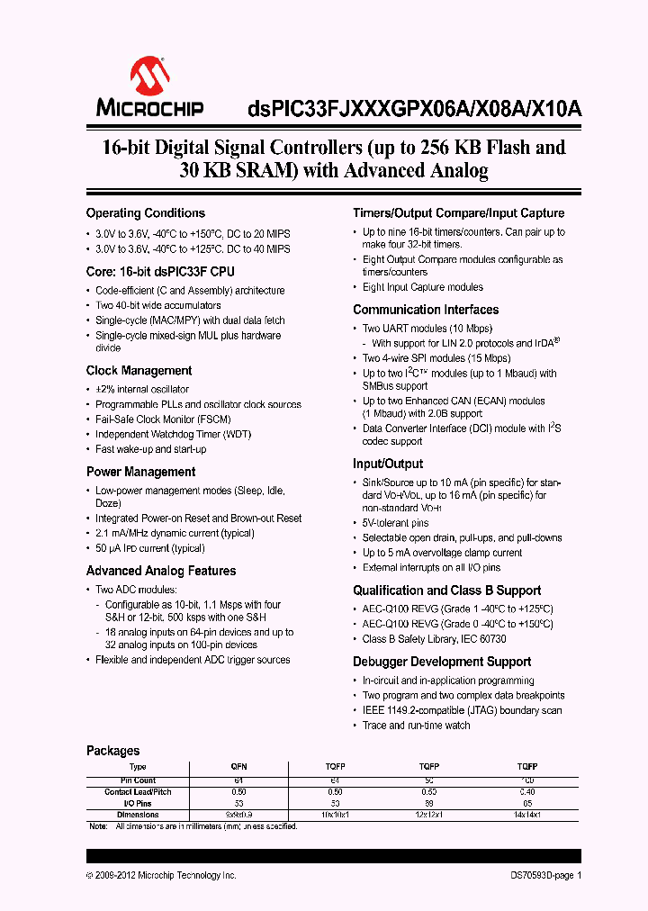 DSPIC33FJ128GP706A_6516525.PDF Datasheet