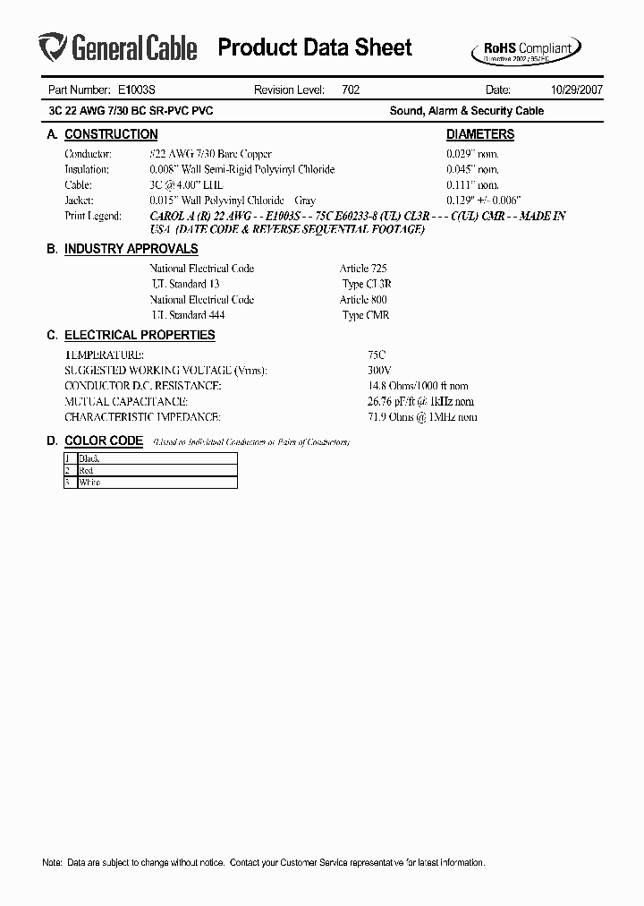 E1003S_6516772.PDF Datasheet