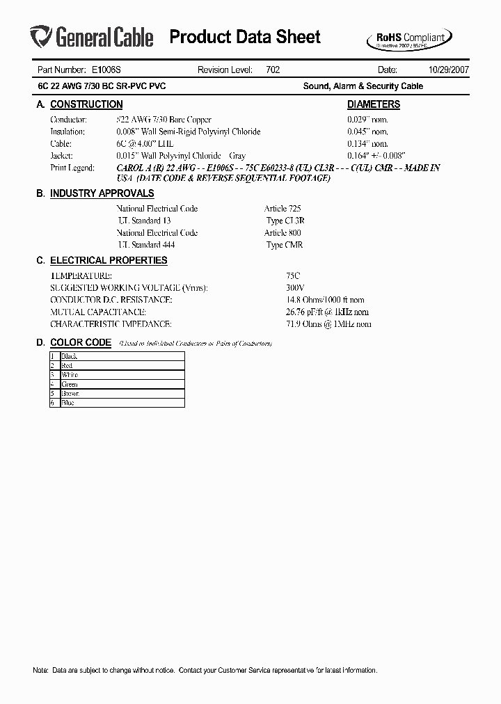 E1006S_6516774.PDF Datasheet