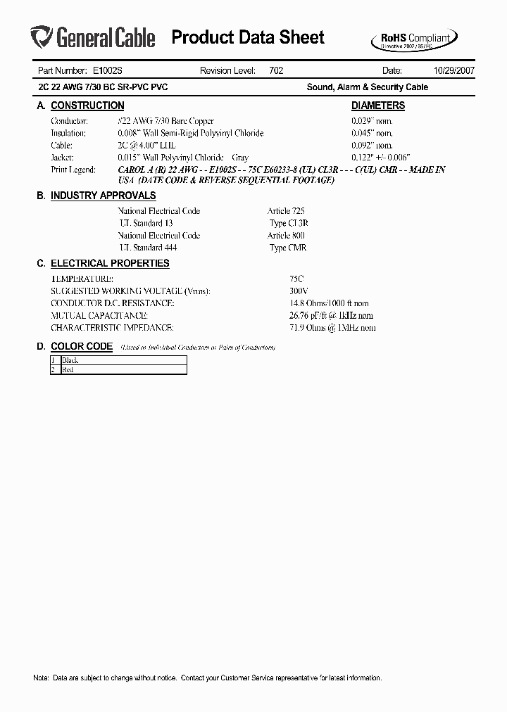 E1002S_6516771.PDF Datasheet