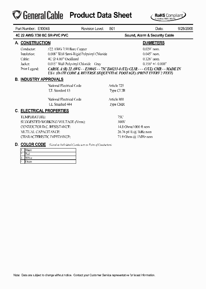 E1004S_6516773.PDF Datasheet