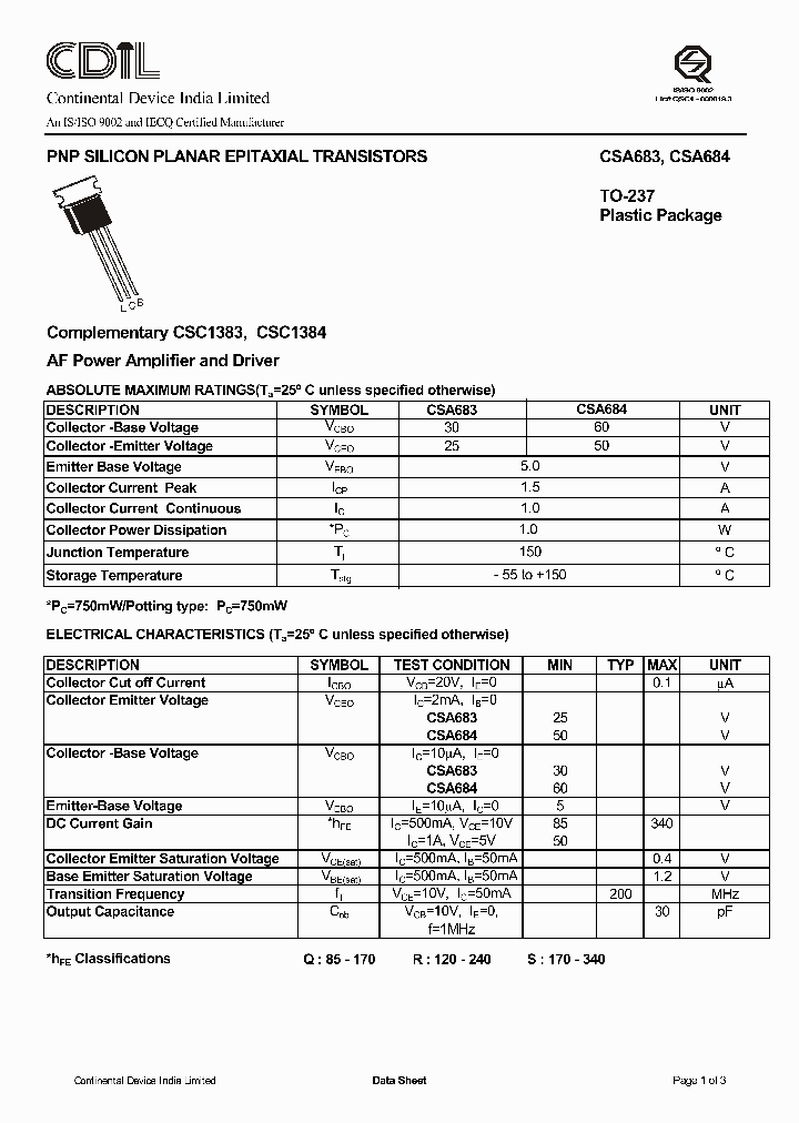 CSA684R_6528060.PDF Datasheet