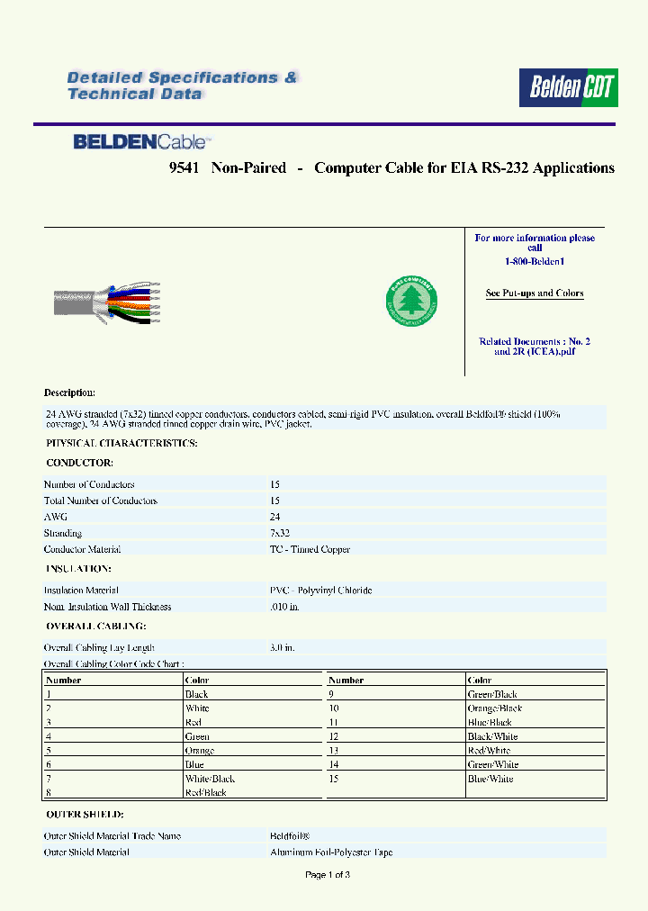 9541_6535865.PDF Datasheet