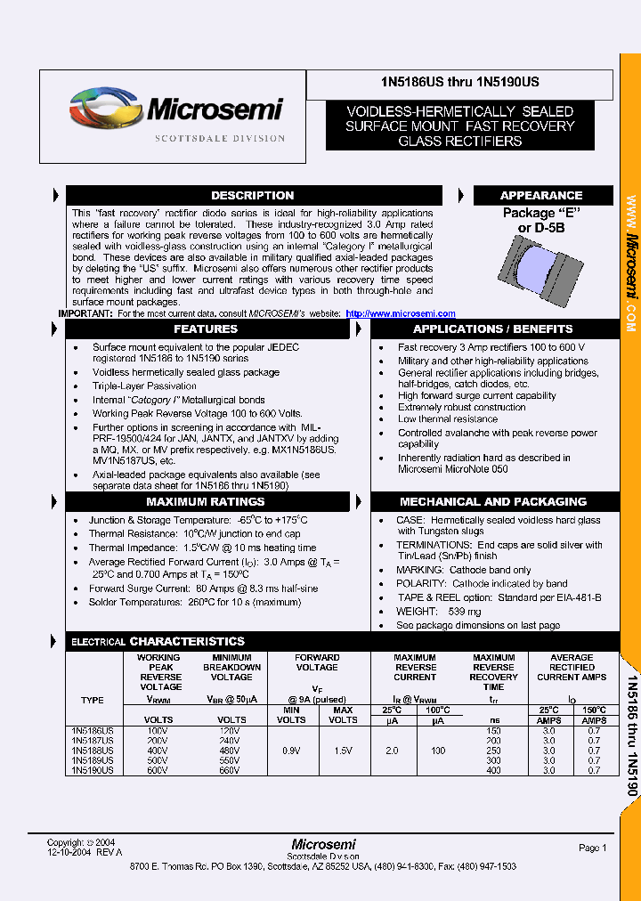 1N5190US_6546336.PDF Datasheet