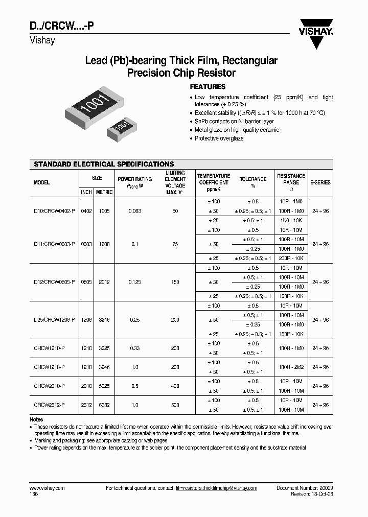 CRCW0603-P_6551090.PDF Datasheet