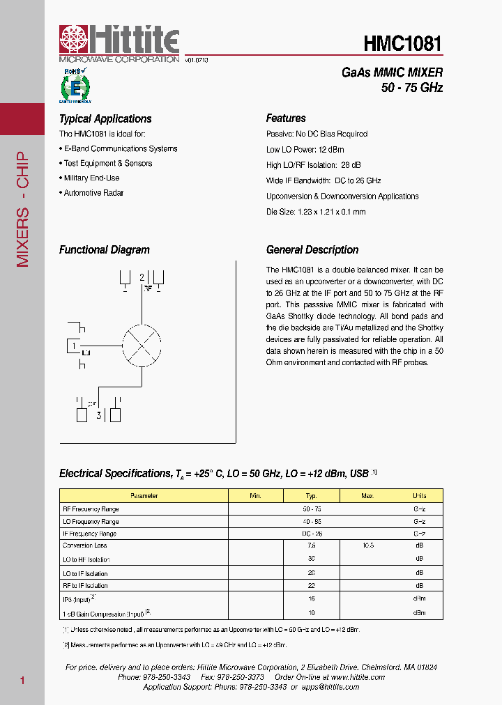HMC1081_6556525.PDF Datasheet