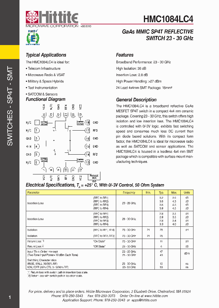 HMC1084LC4_6556527.PDF Datasheet