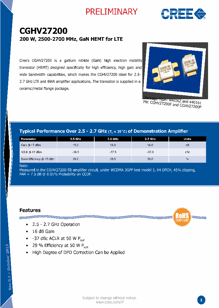 CGHV27200_6558207.PDF Datasheet