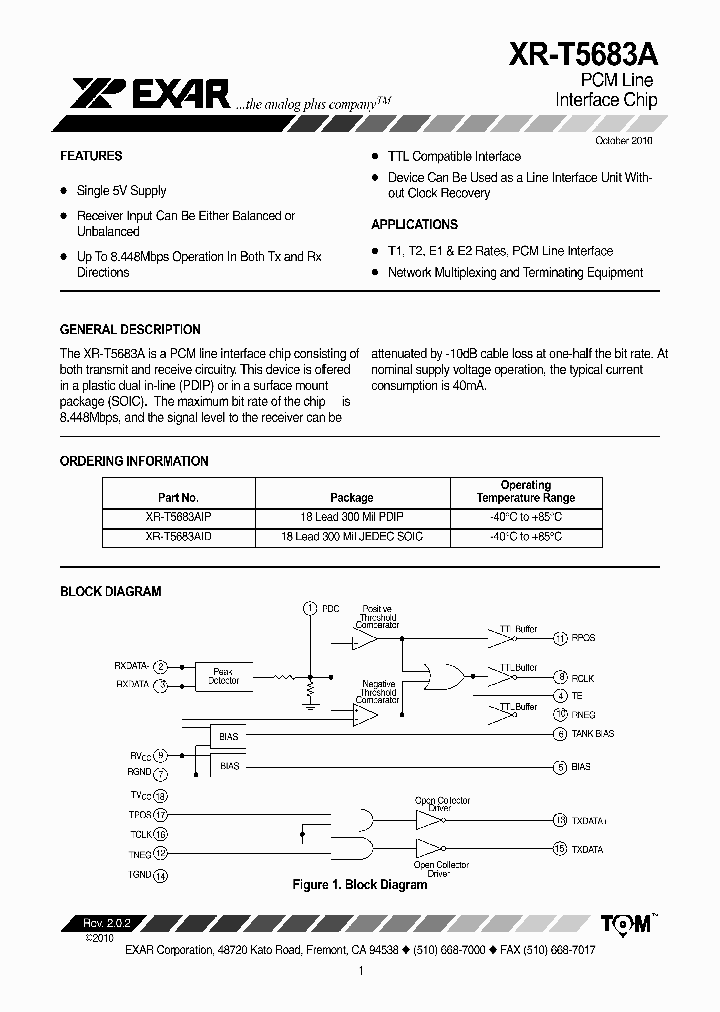 XRT5683AIP-F_6559231.PDF Datasheet
