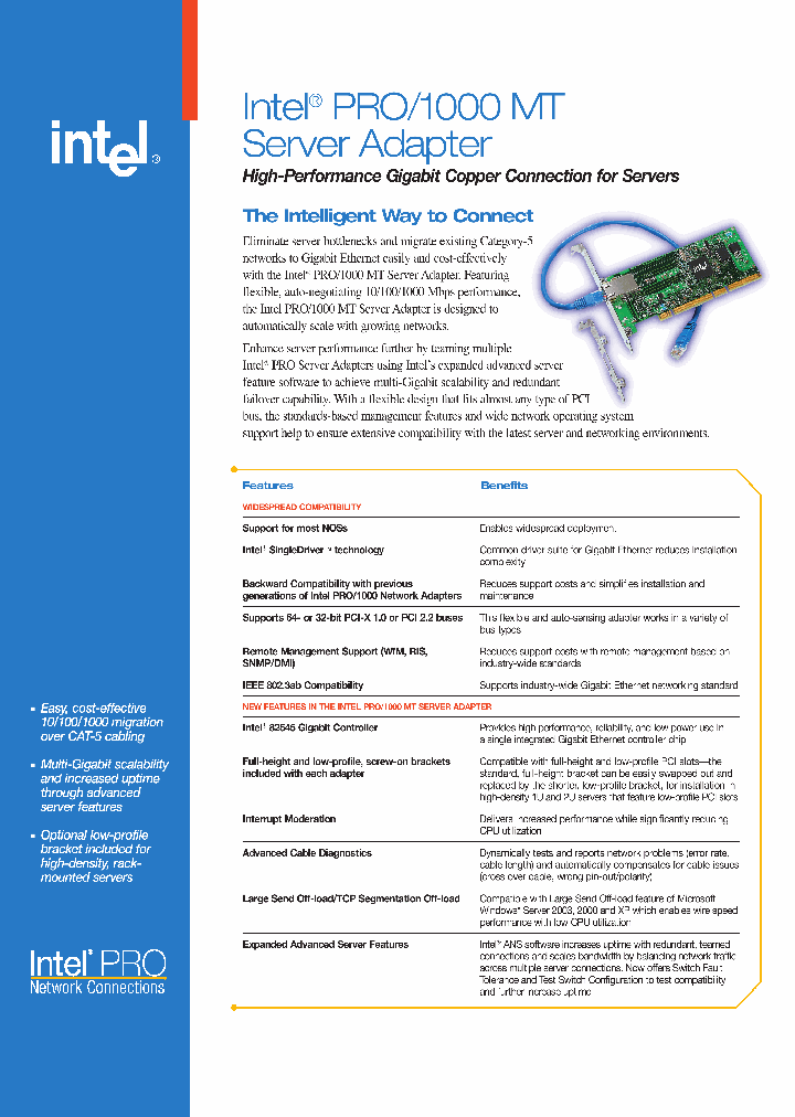 PRO1000MT_6560120.PDF Datasheet