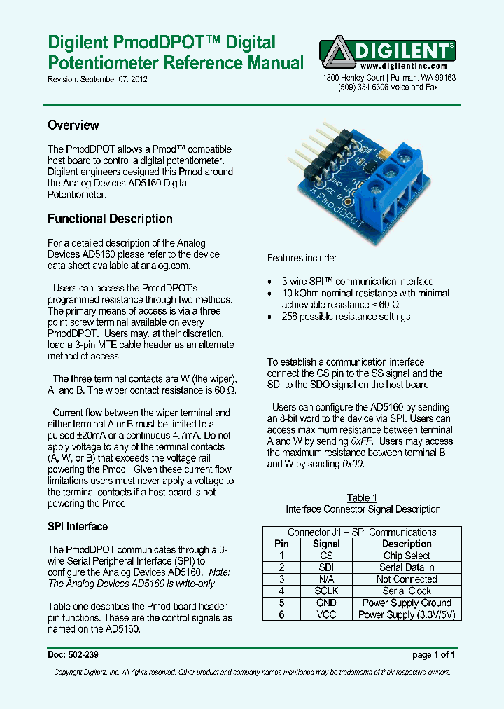 PMODDPOTRM_6562092.PDF Datasheet