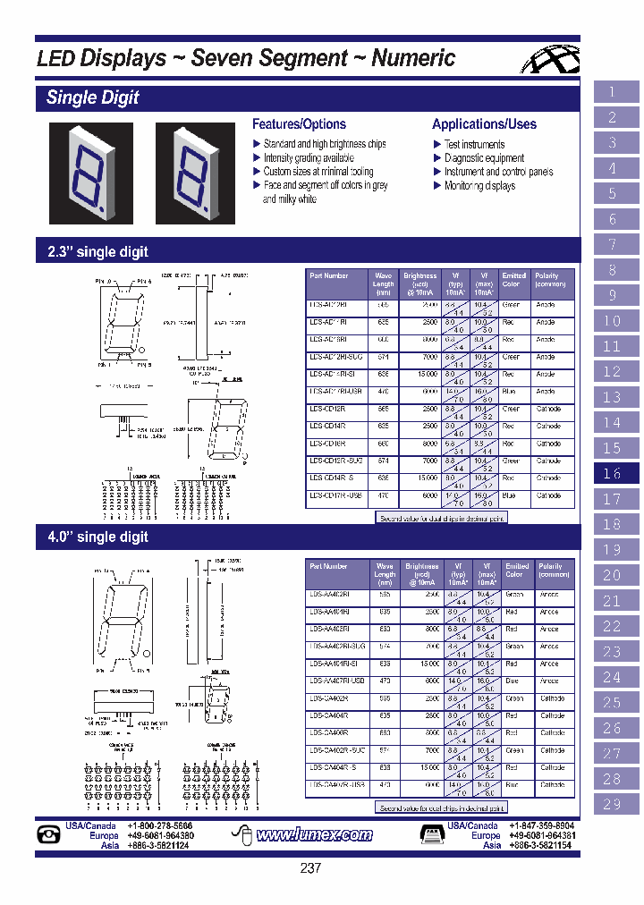 LDS-AA402RI_6573272.PDF Datasheet