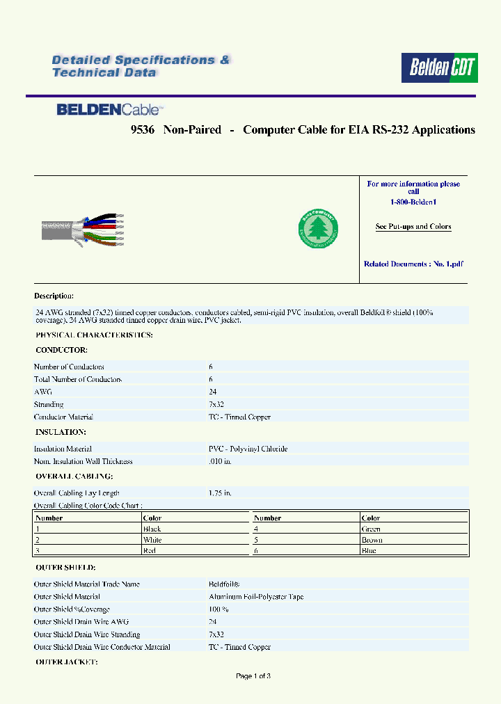 9536_6581041.PDF Datasheet