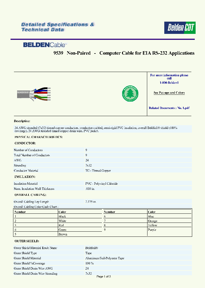 9539_6581053.PDF Datasheet