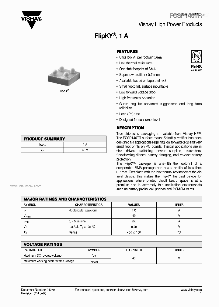 FCSP140TR_6580985.PDF Datasheet