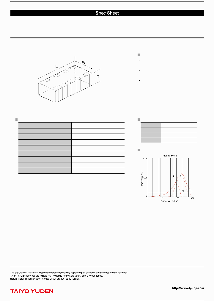 BK32164M102-T_6584464.PDF Datasheet