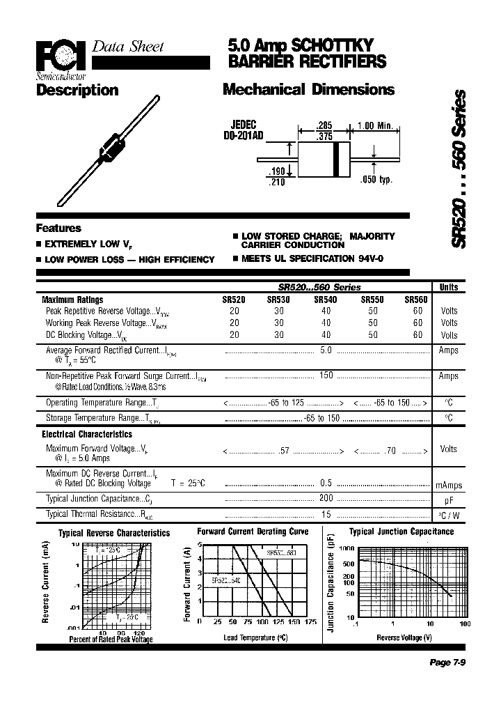 SR560_6590353.PDF Datasheet