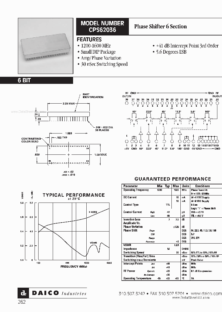 CPS62036_6585080.PDF Datasheet