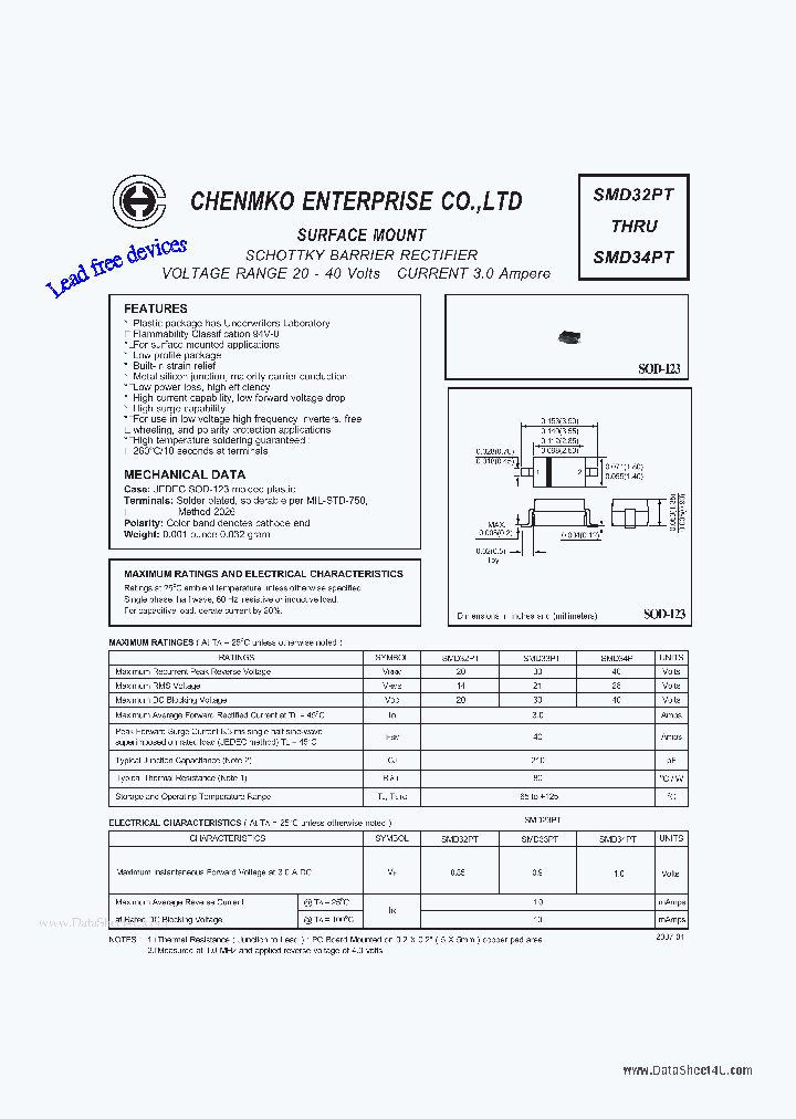 SMD33PT_6585703.PDF Datasheet