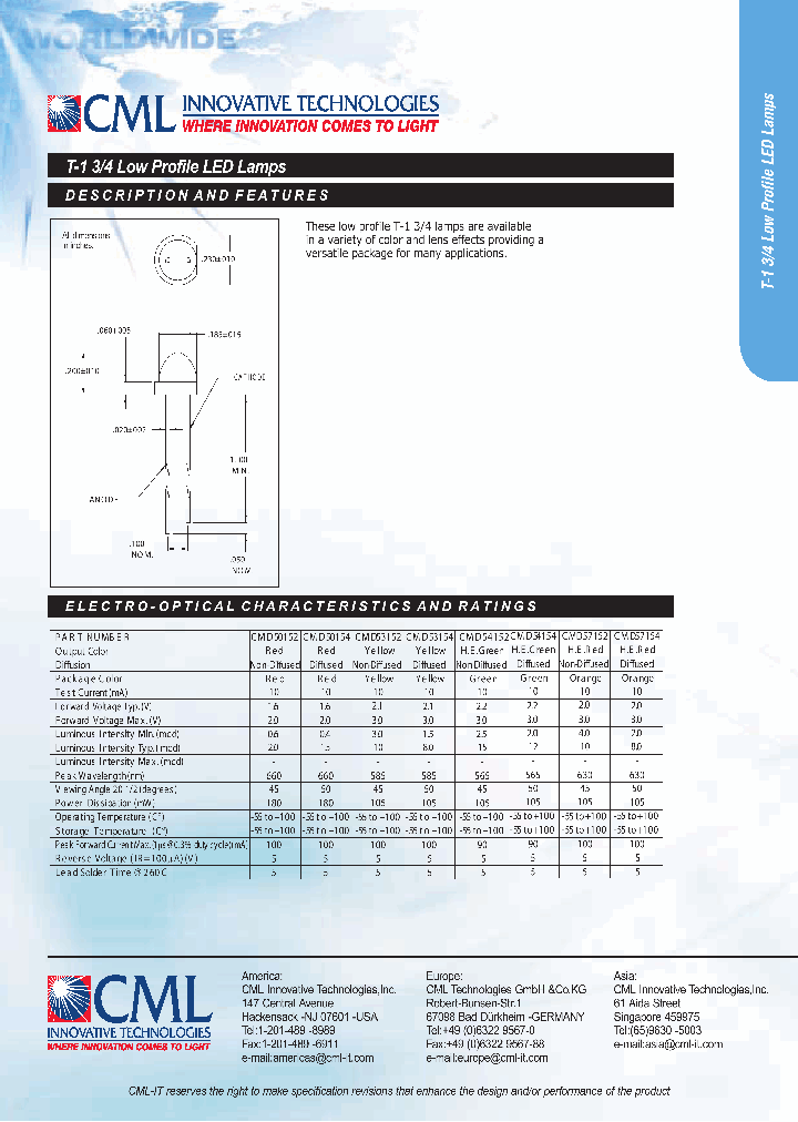 CMD50154_6592394.PDF Datasheet