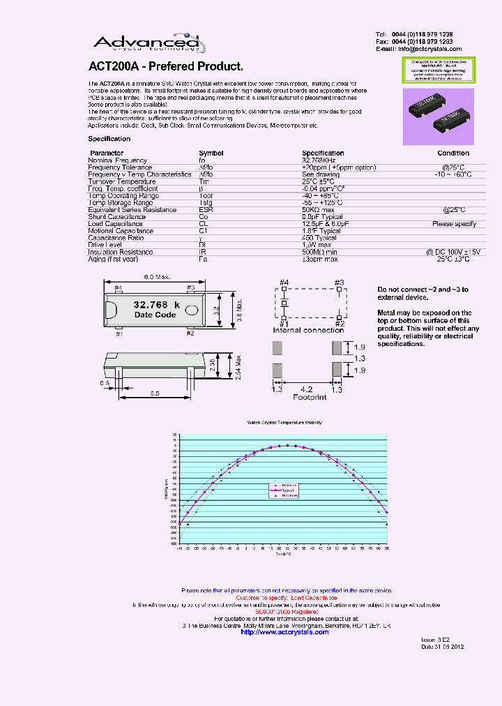 ACT200A13_6598770.PDF Datasheet
