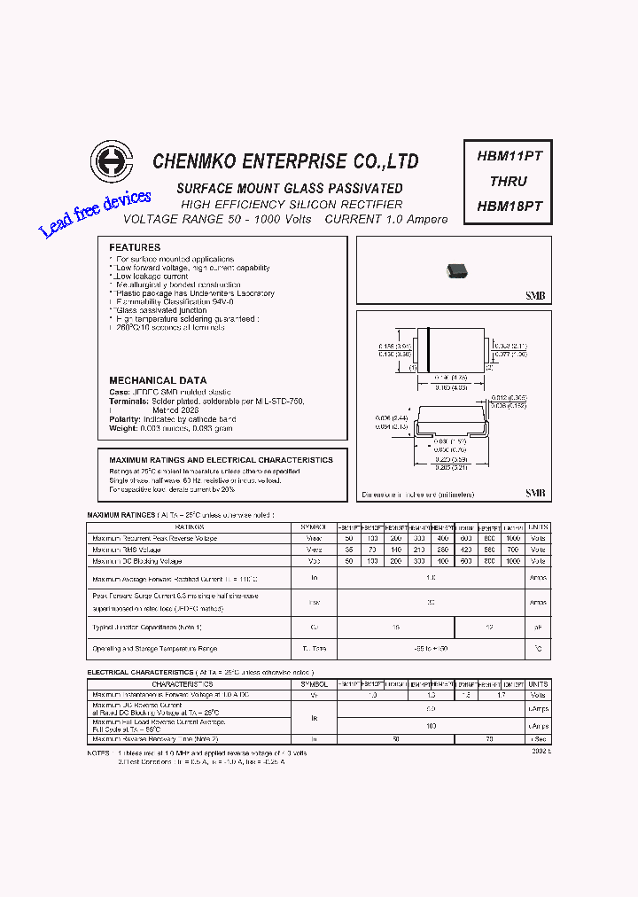 HBM12PT_6601154.PDF Datasheet