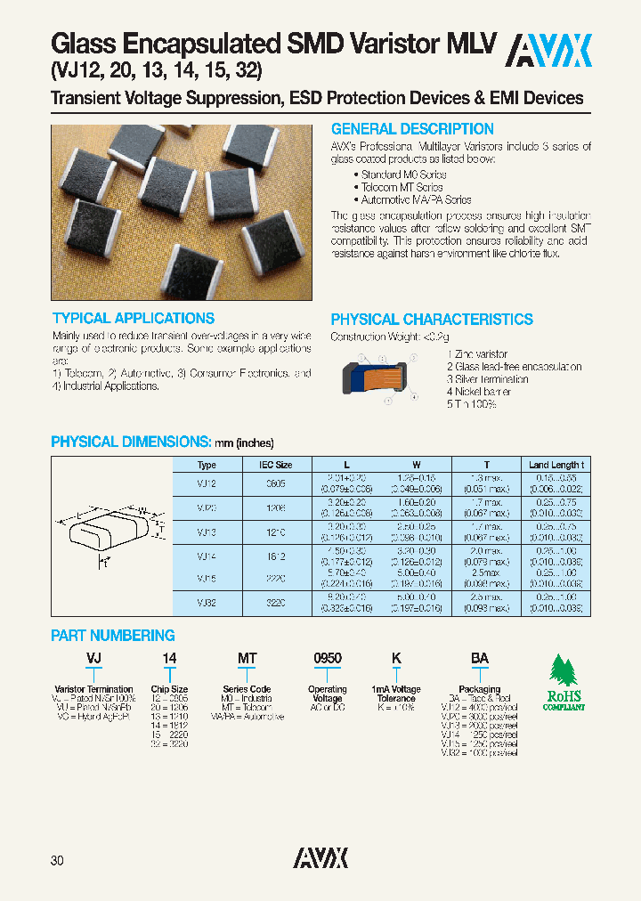 VJ15PA0340_6602532.PDF Datasheet