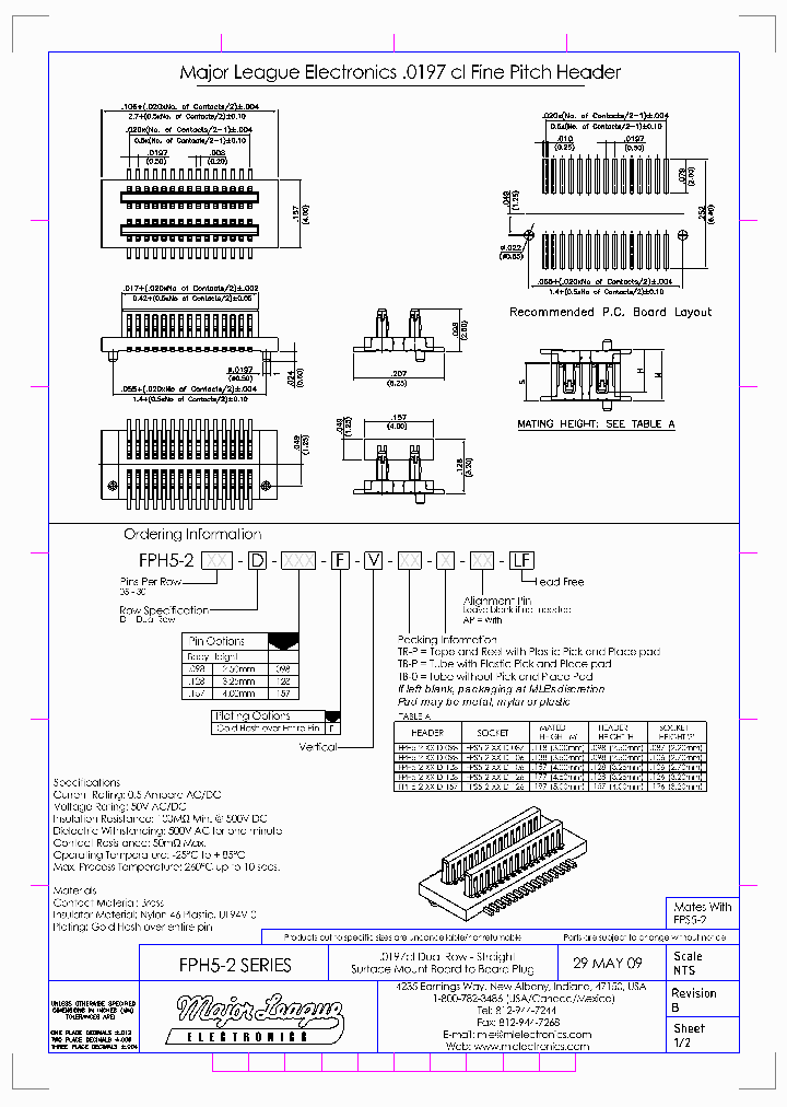 FPH5-2_6604870.PDF Datasheet
