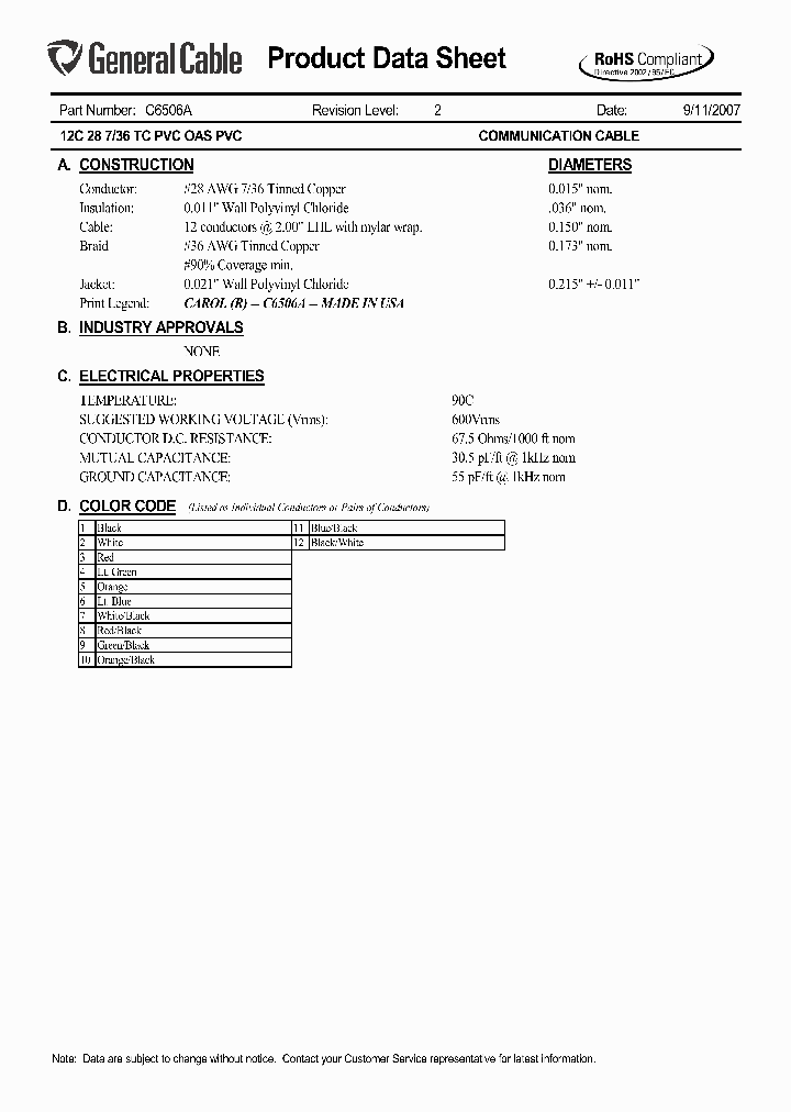 C6506A_6605550.PDF Datasheet