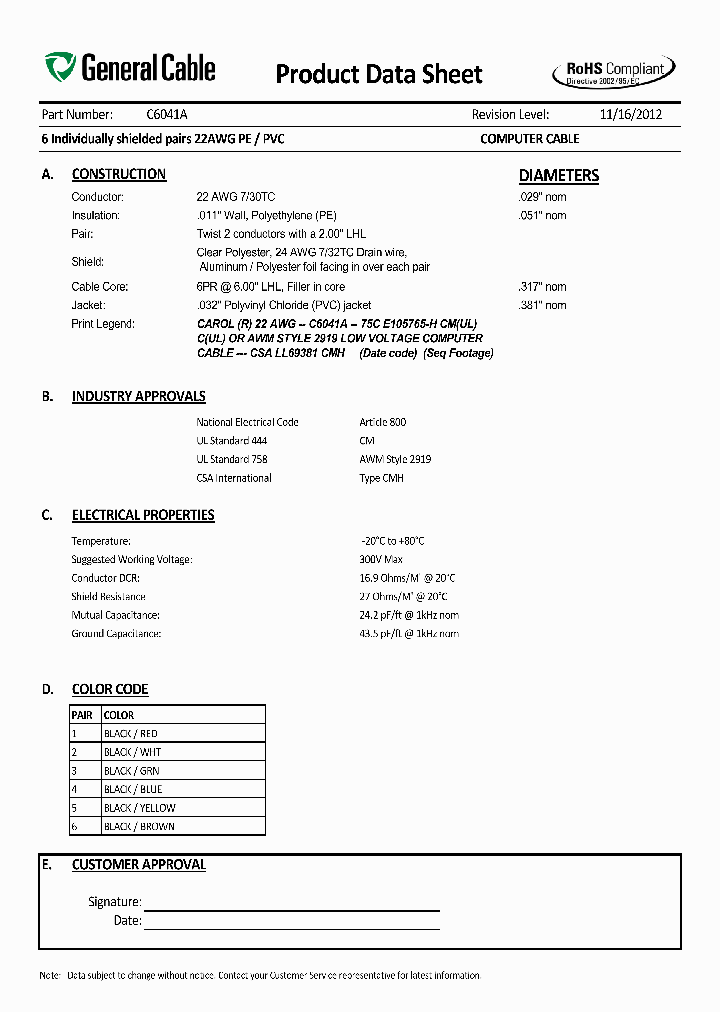 C6041A_6605704.PDF Datasheet