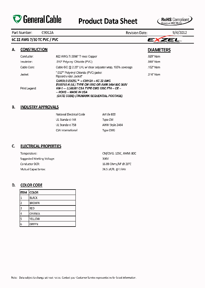 C9012A_6605724.PDF Datasheet