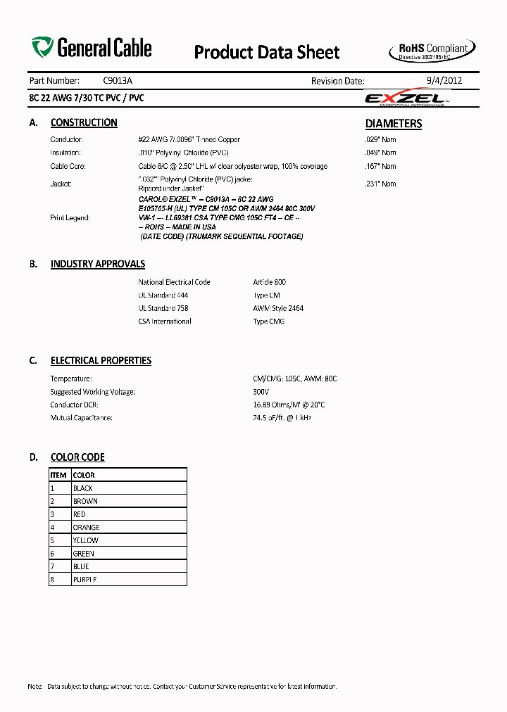 C9013A_6605726.PDF Datasheet